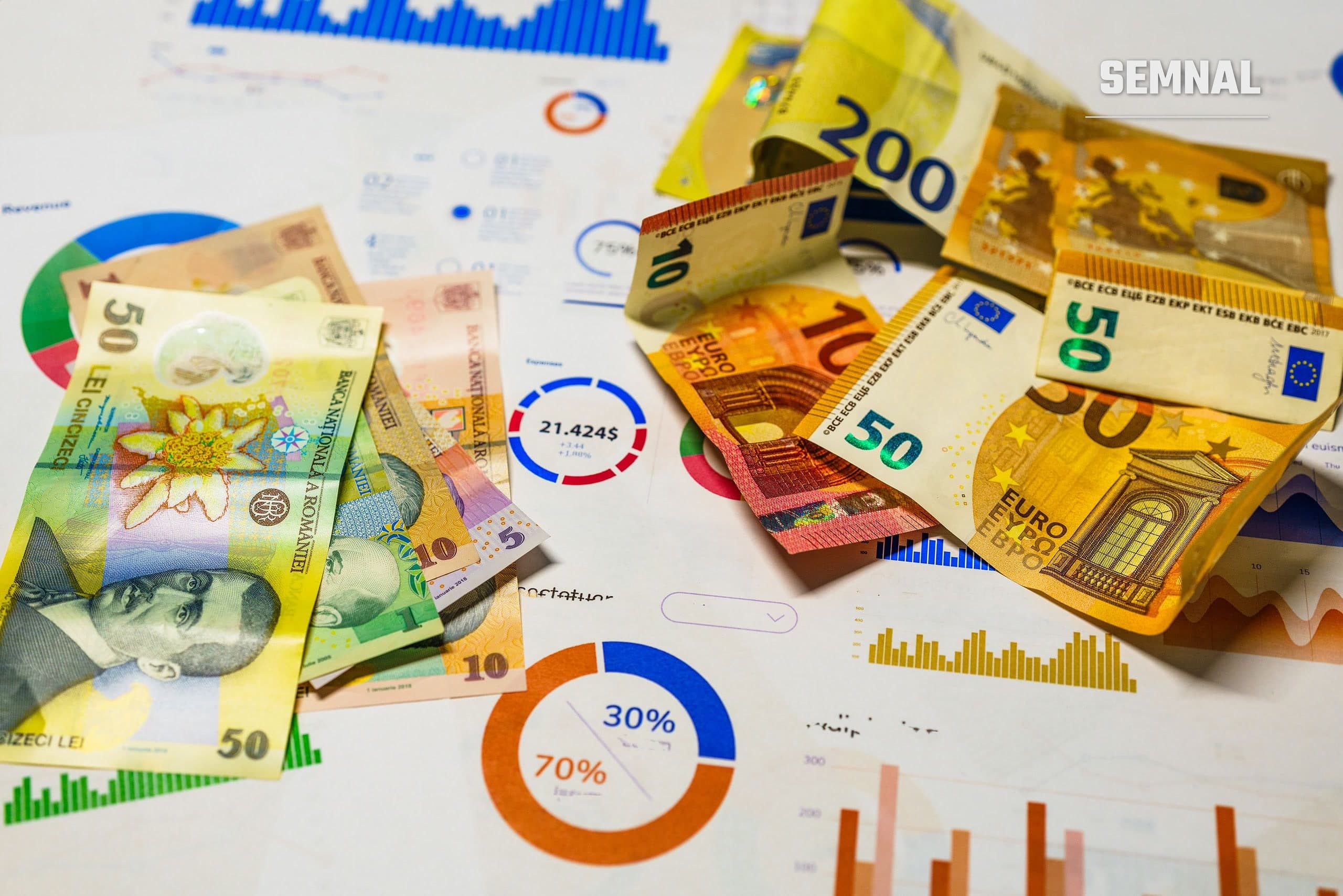 Bancnote de euro și de lei românești așezate peste grafice financiare tipărite, simbolizând analiza economică