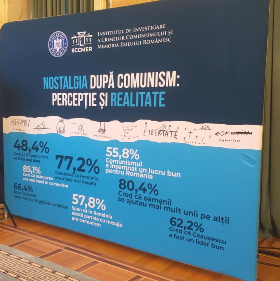 Mitul Epocii de Aur: între nostalgie, dezinformare și amnezie colectivă