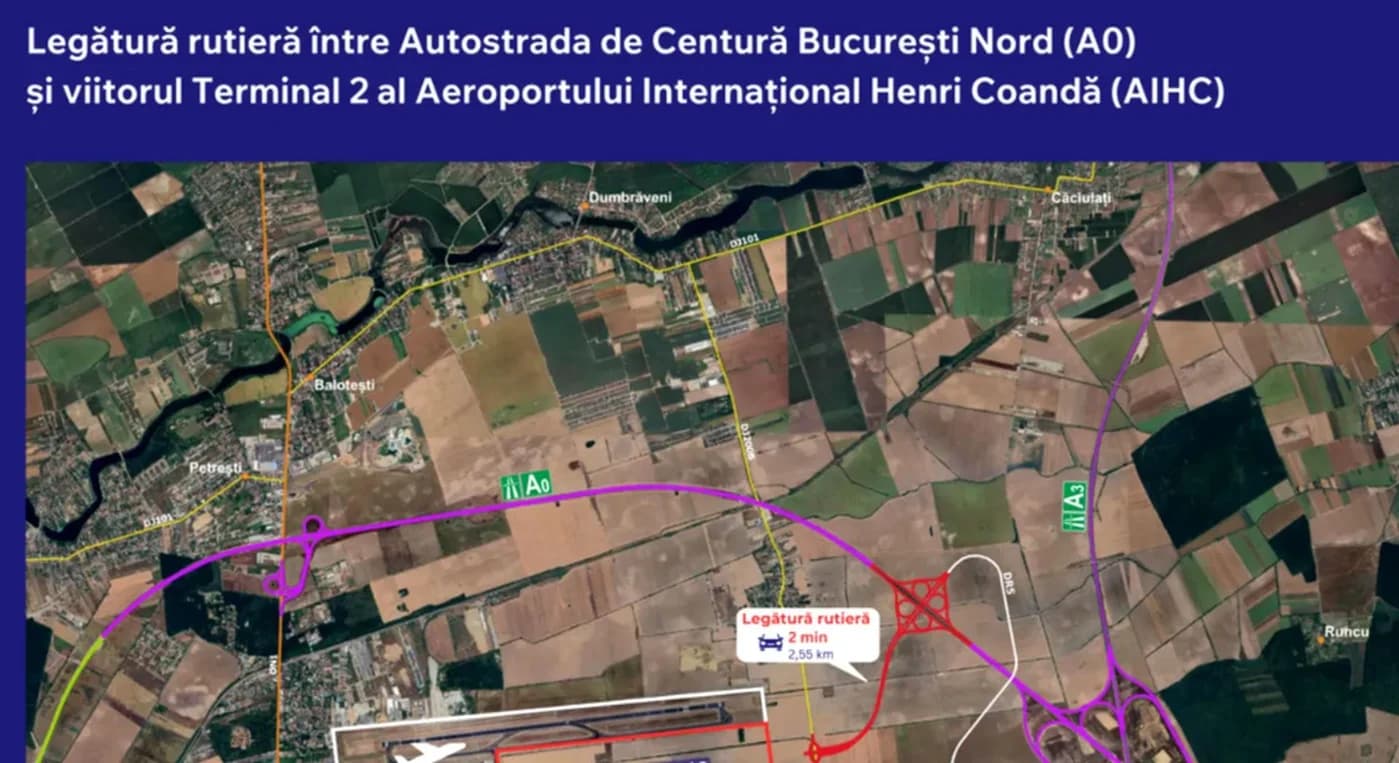 Conexiune rapidă între Autostrada A0 și Aeroportul Otopeni