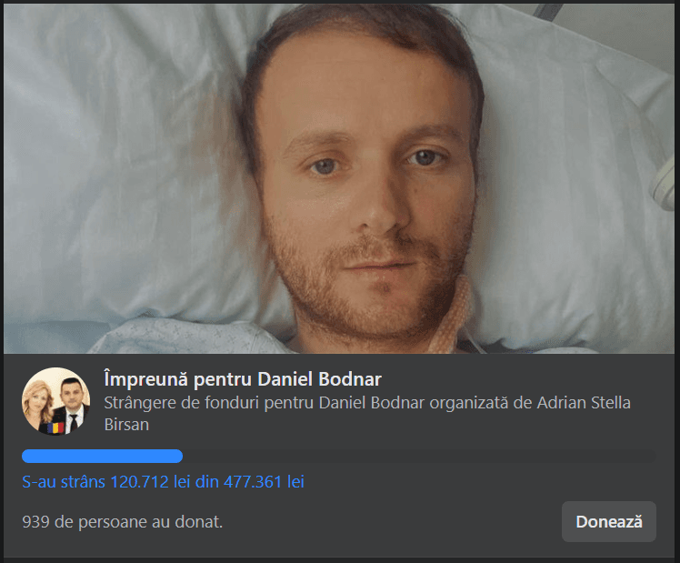 Daniel Bodnar