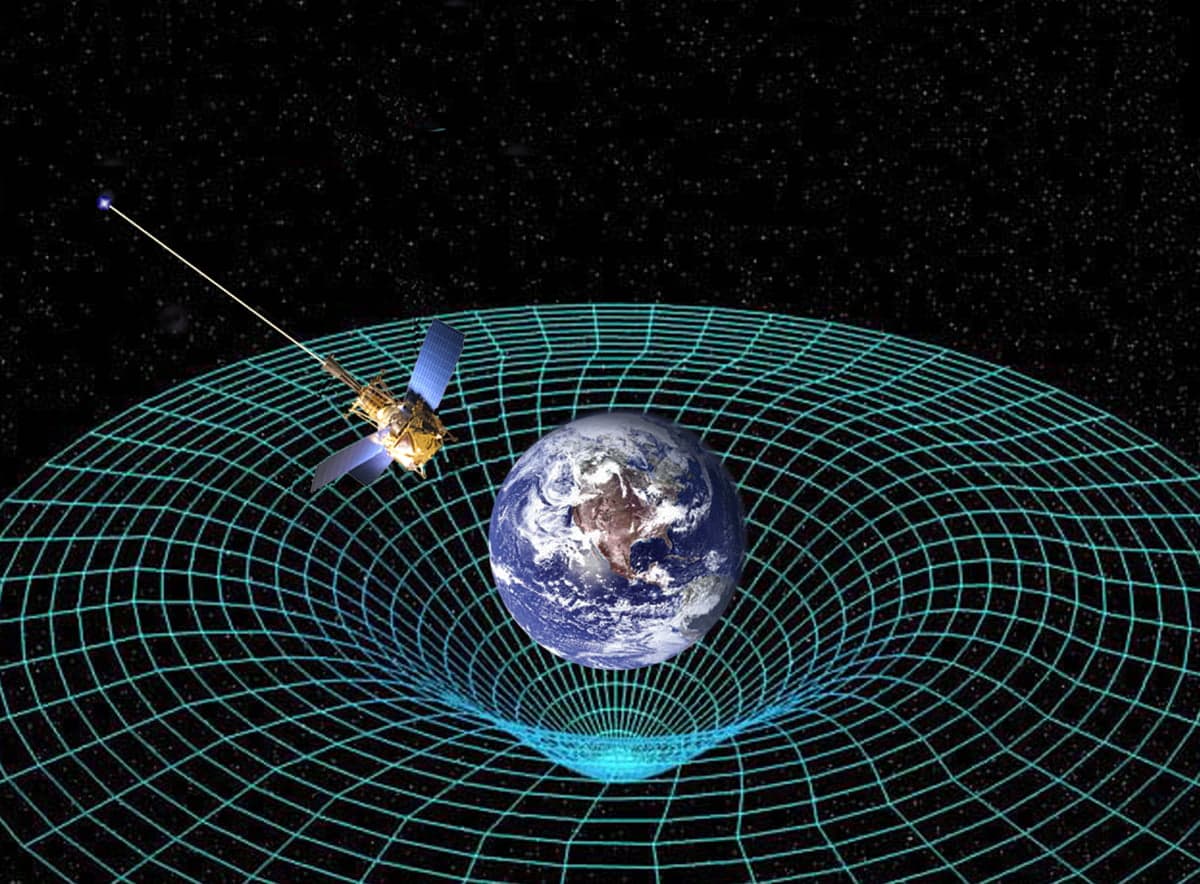 Efectul De Memorie Gravitationala