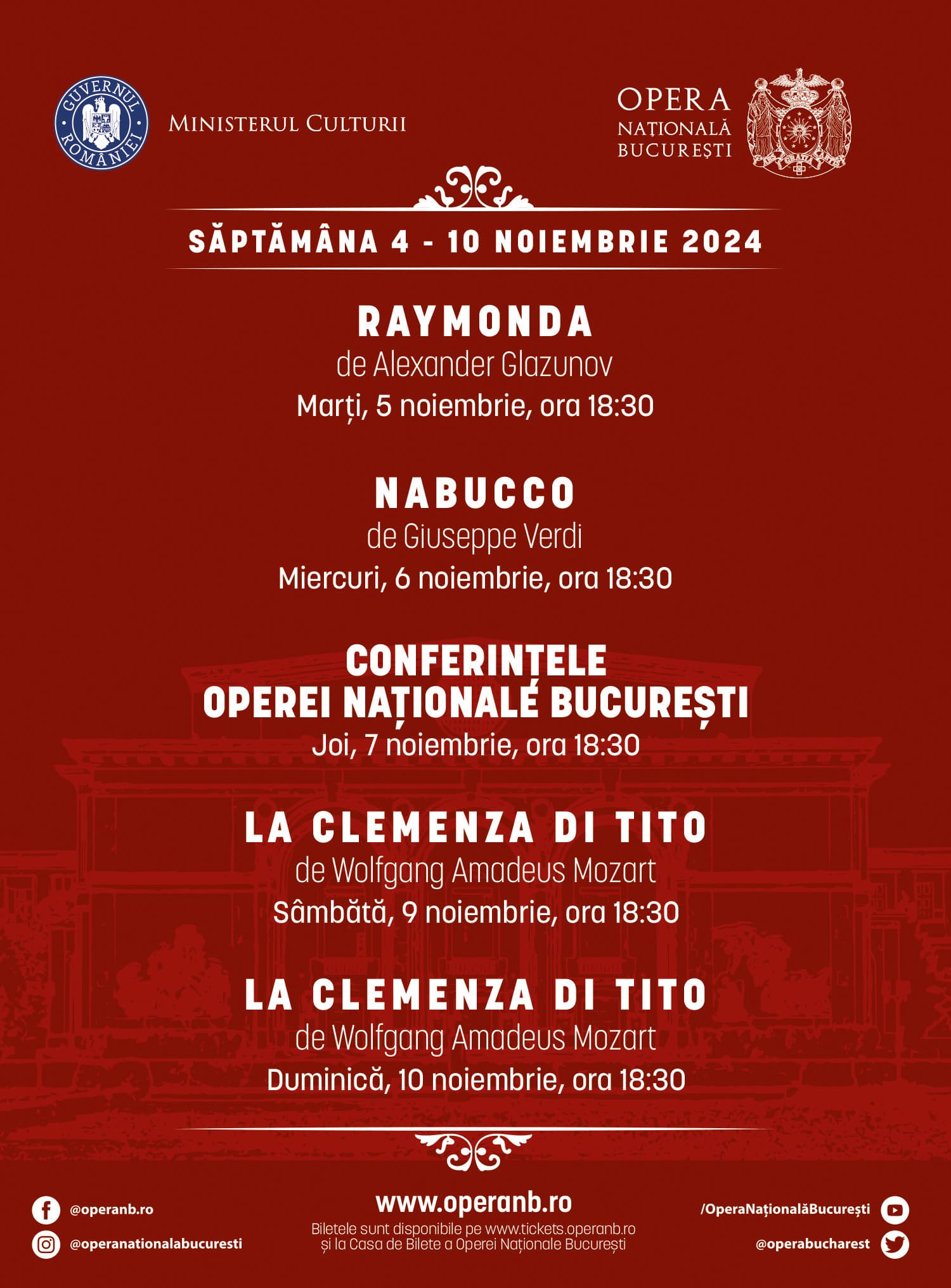 Început de noiembrie, la Opera Națională București, cu spectacole memorabile de balet și operă