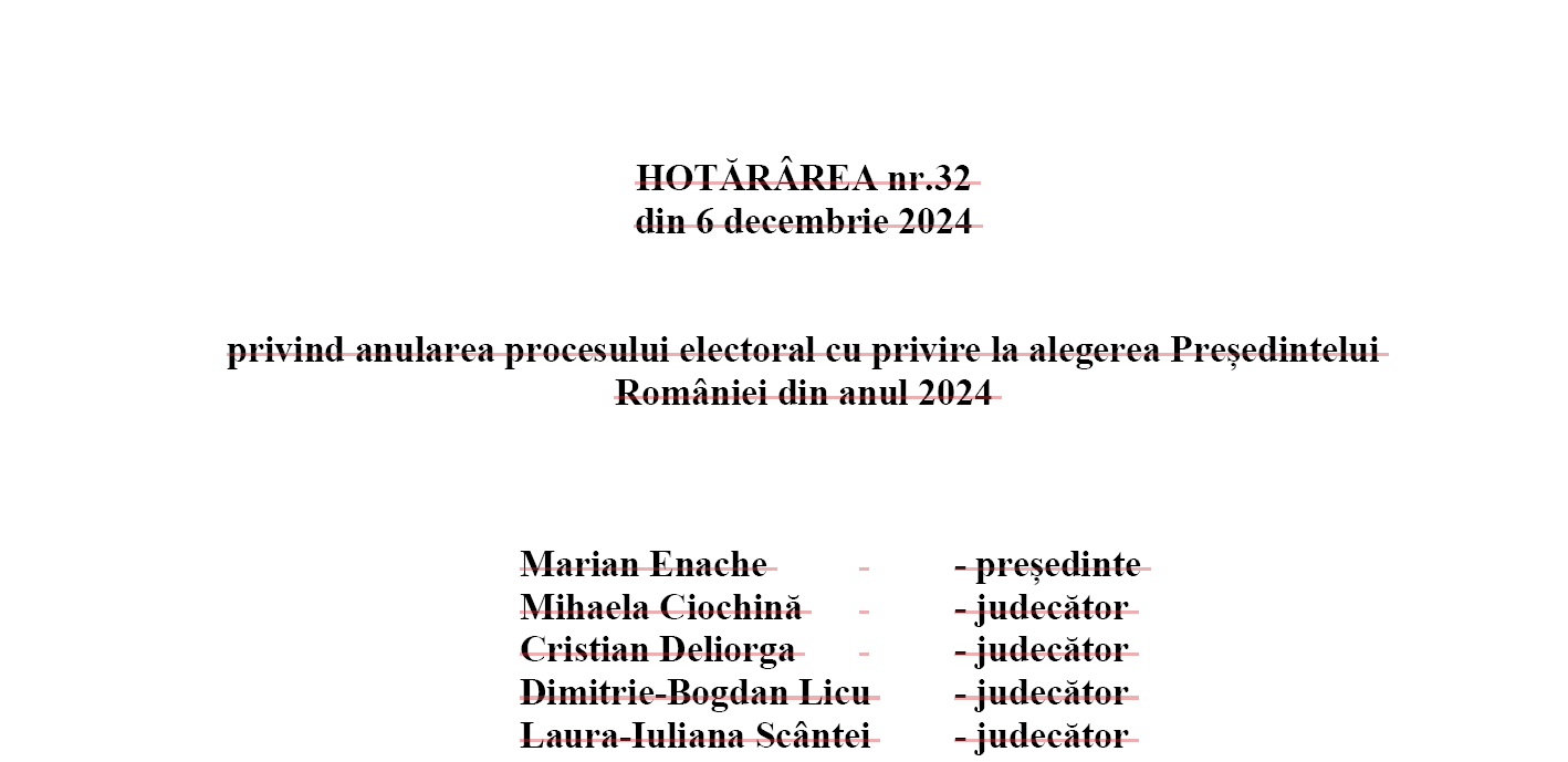 DOCUMENT: Motivarea CCR privind anularea alegerilor prezidențiale