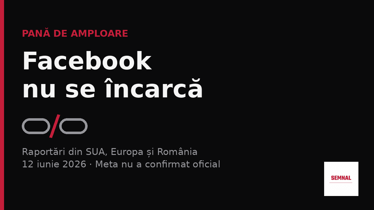 Grafic Semnal: Facebook nu se încarcă — pană de amploare, 12 iunie 2026