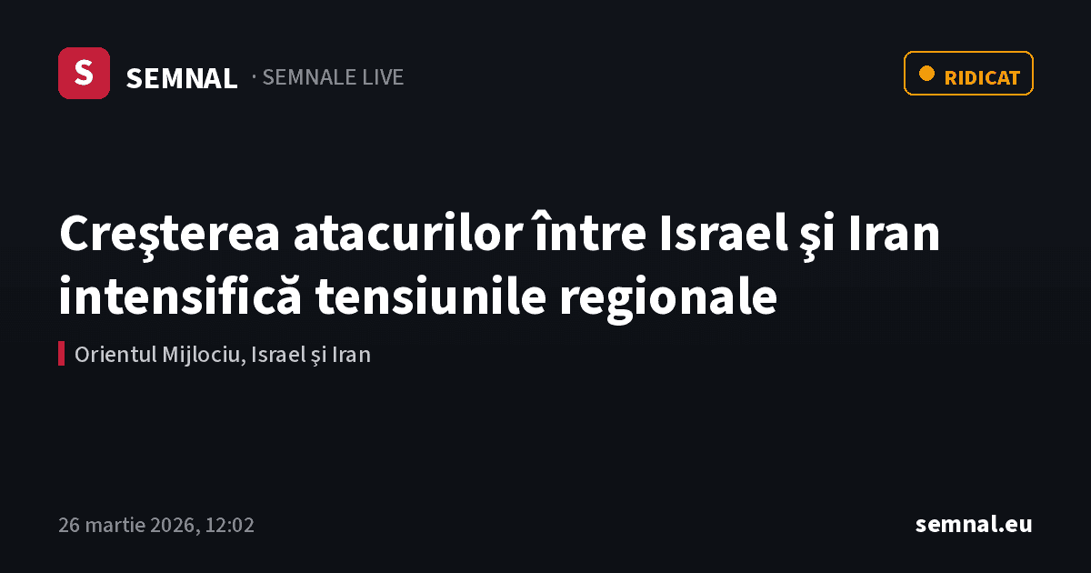 Creşterea atacurilor între Israel şi Iran intensifică tensiunile regionale — Semnale