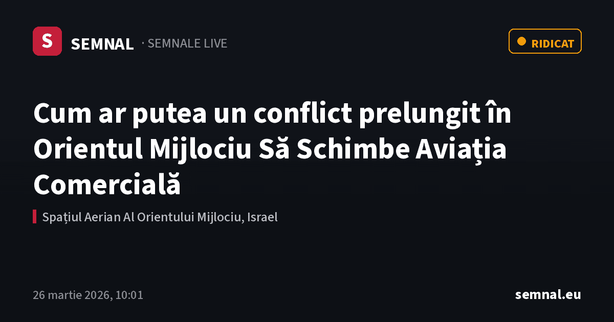 Cum ar putea un conflict prelungit în Orientul Mijlociu Să Schimbe Aviația Comercială — Semnale