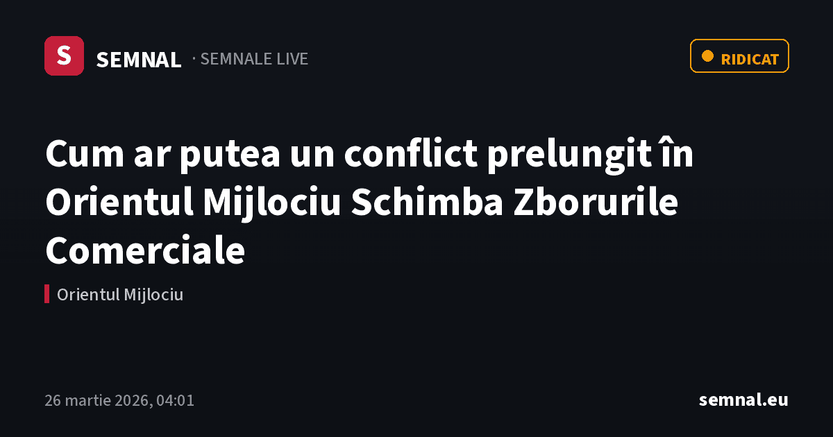 Cum ar putea un conflict prelungit în Orientul Mijlociu Schimba Zborurile Comerciale — Semnale