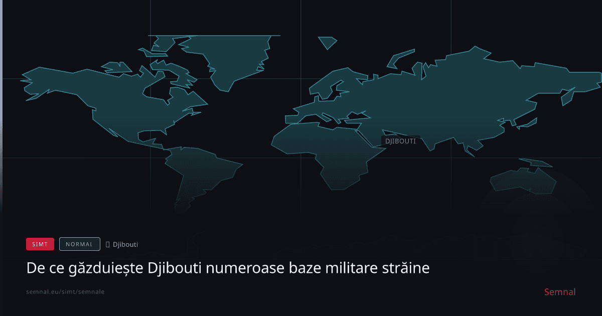 De ce găzduiește Djibouti numeroase baze militare străine — Semnale