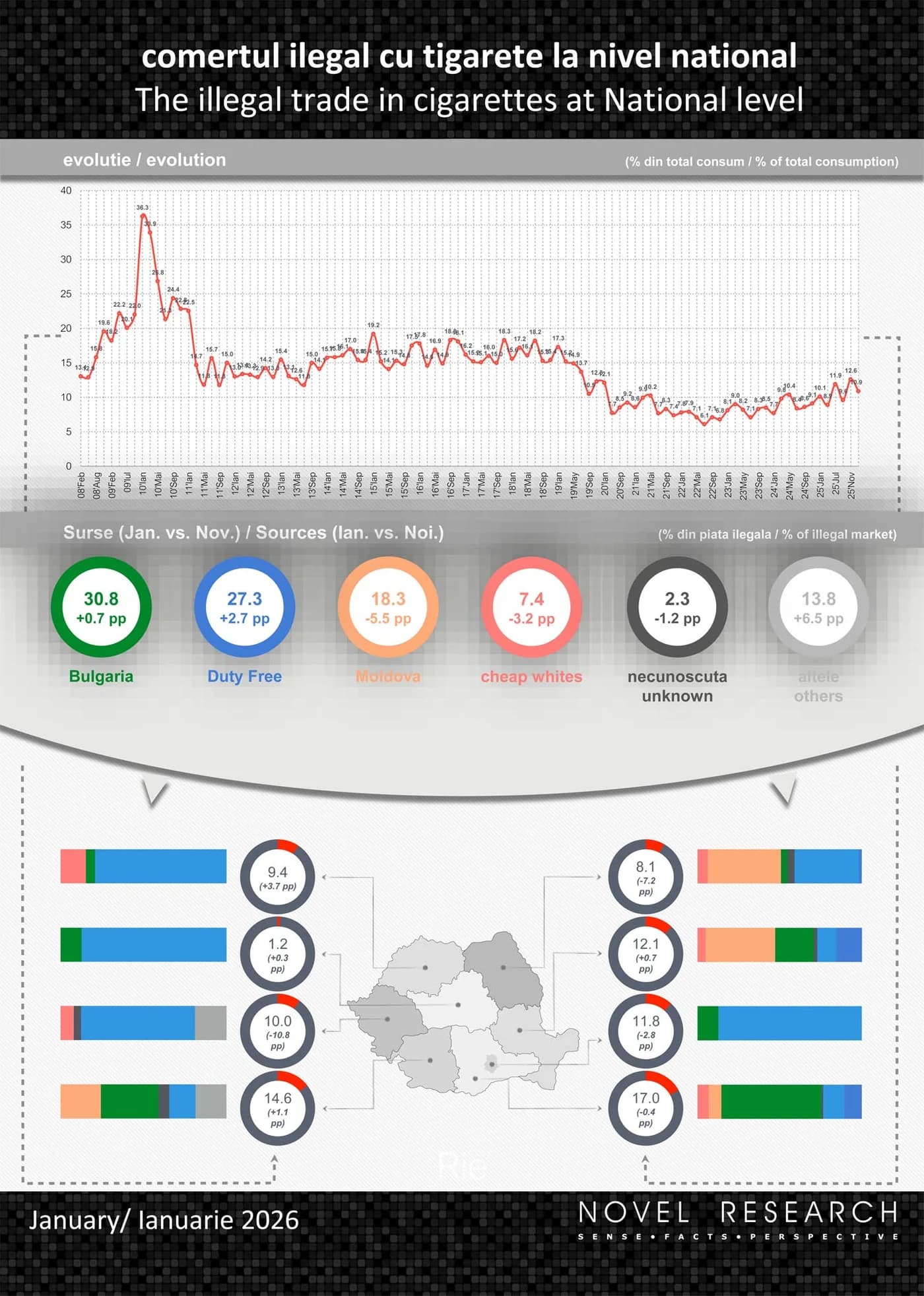 infografic_ait_202601