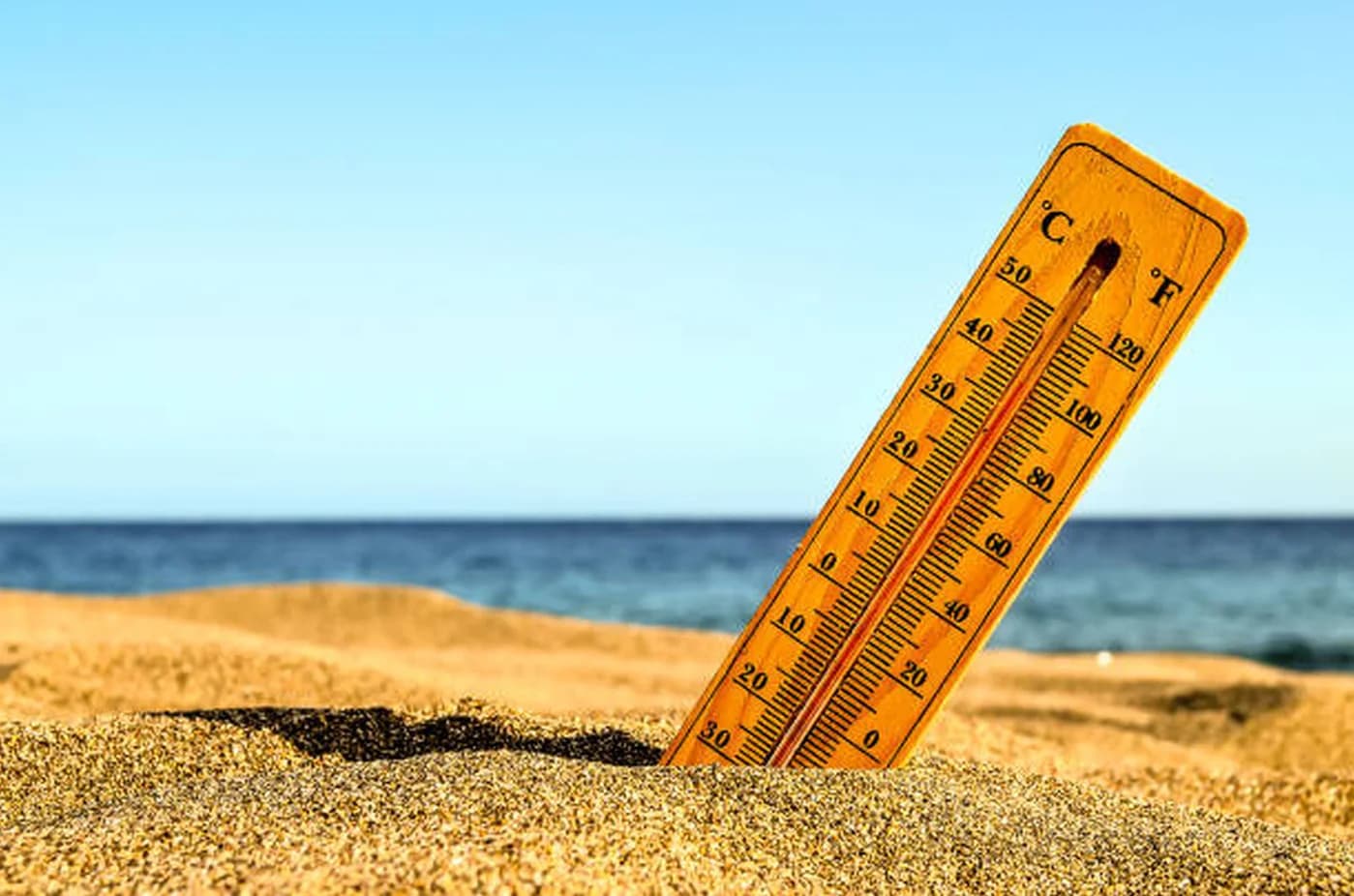 Termometru galben înclinat în nisipul unei plaje, indicând temperaturi ridicate, cu marea și cerul albastru în fundal, simbolizând canicula din vacanțele grecești.