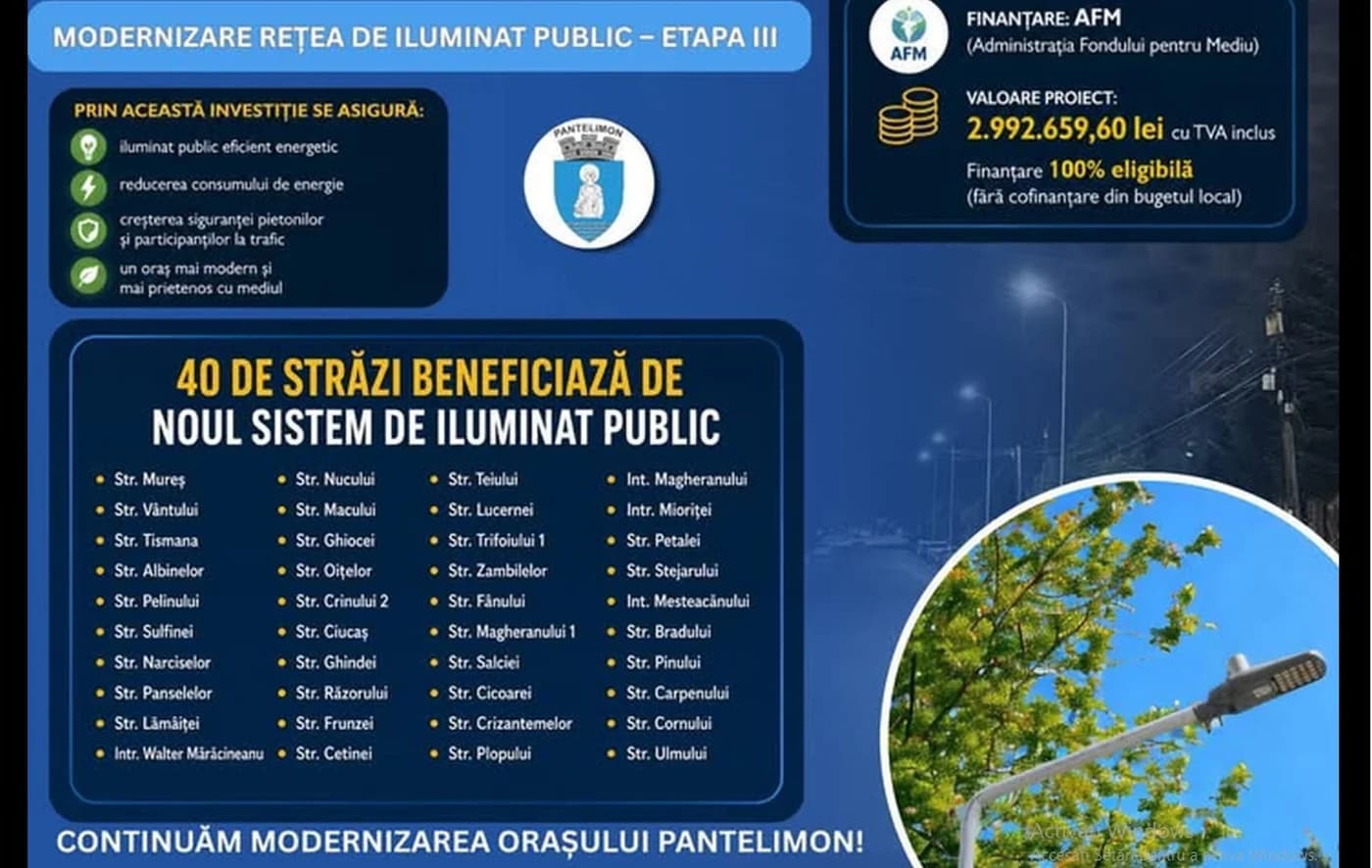 Pantelimonul atrage 3 milioane de lei pentru modernizarea iluminatului public