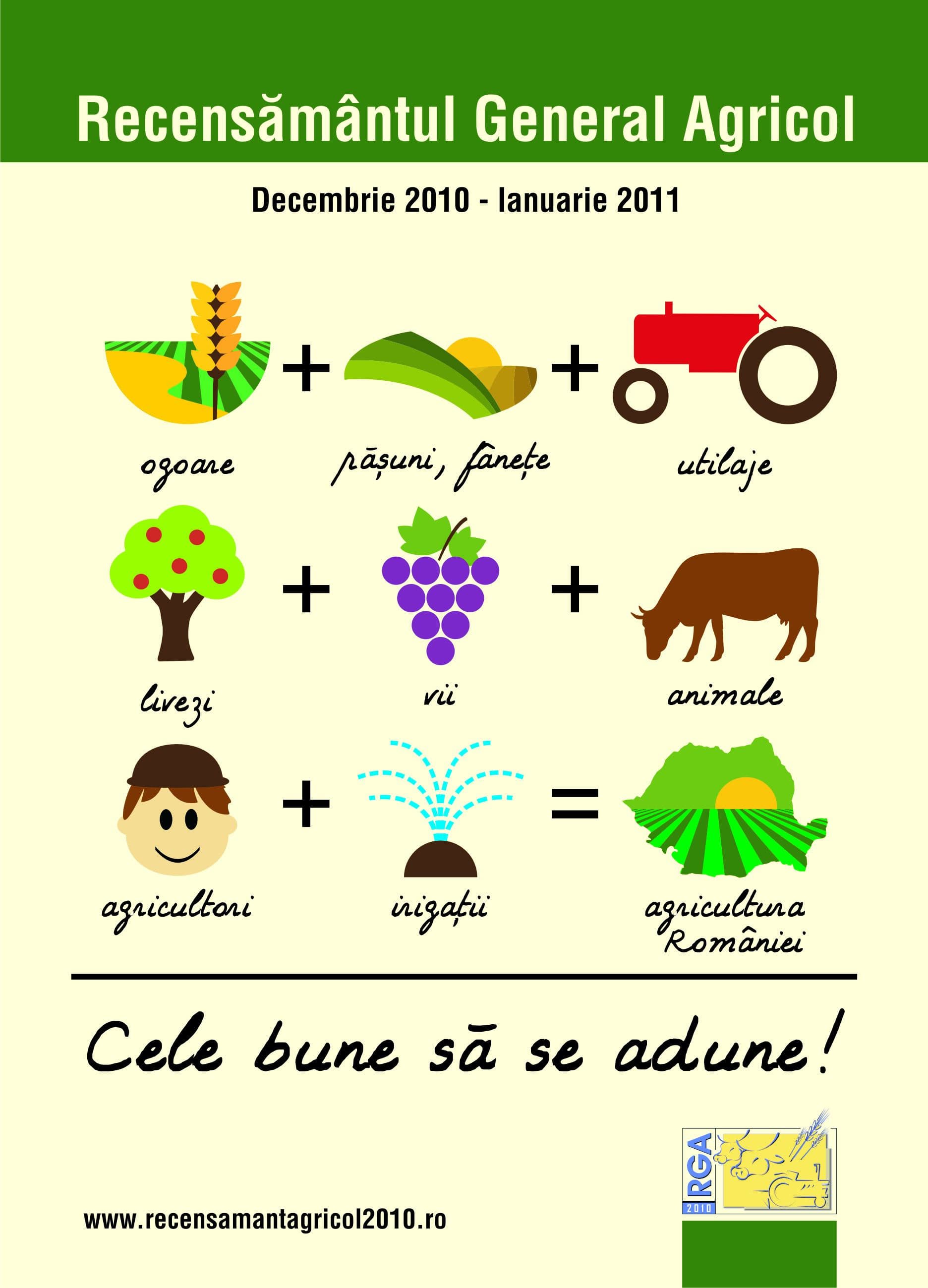 A inceput Recensamantul General Agricol 2 decembrie 2010 - 31 ianuarie 2011
