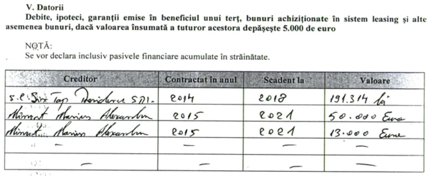 Declaratie de avere