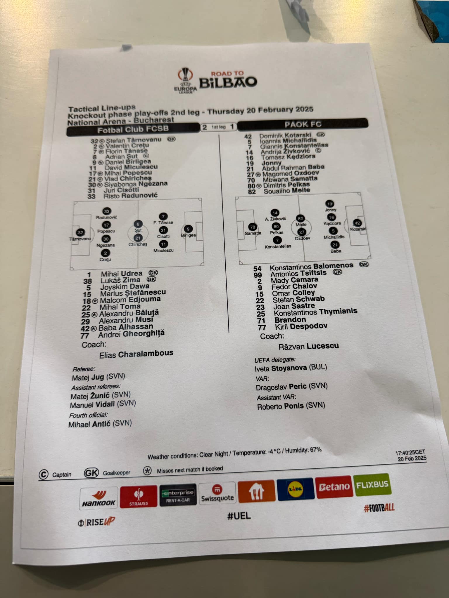 FCSB - PAOK, un meci jucat cu casa închisă