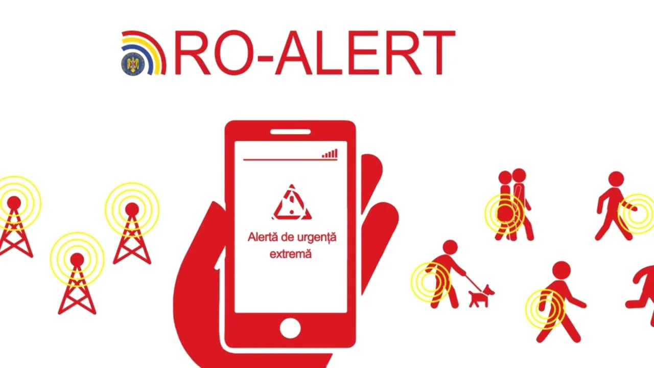 roalert ro alert mesaj 1024x593 1