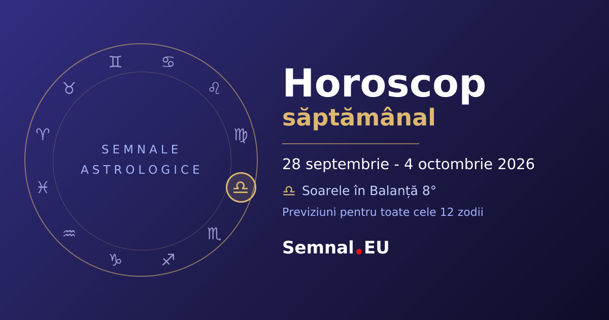 Roată zodiacală cu cele 12 semne, cu semnul în care se află Soarele evidențiat - horoscop săptămânal 28 septembrie - 4 octombrie 2026