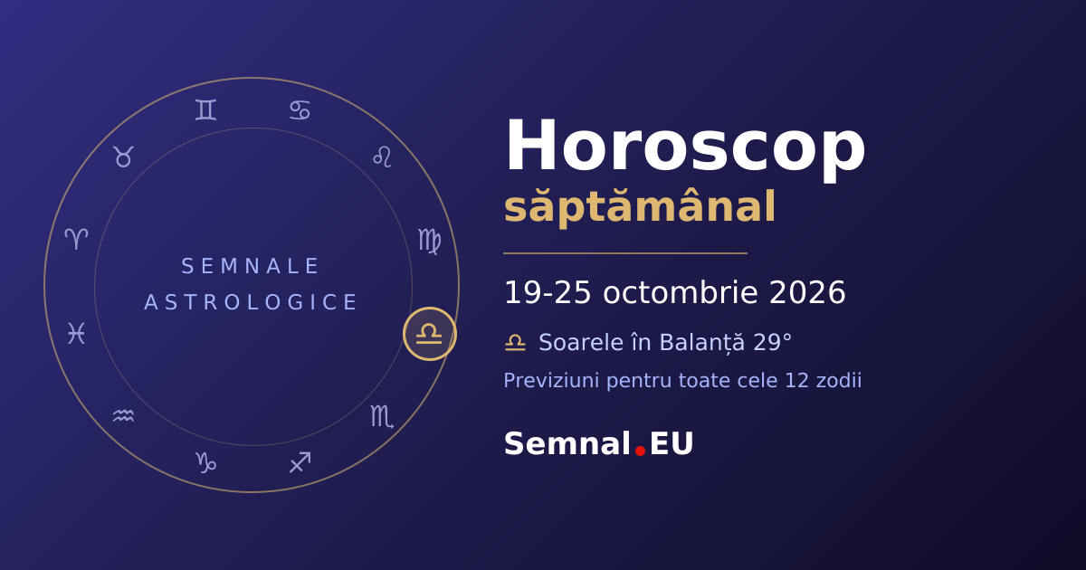 Roată zodiacală cu cele 12 semne, cu semnul în care se află Soarele evidențiat - horoscop săptămânal 19-25 octombrie 2026